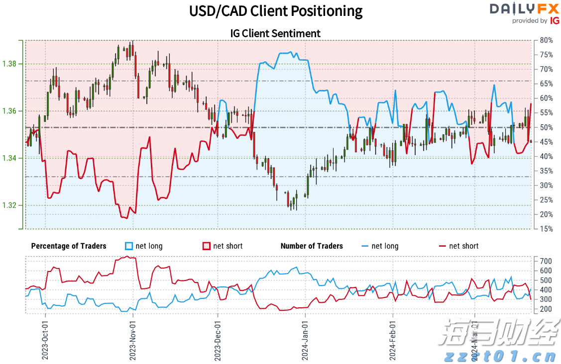 多部门联合执法 一举查扣16艘违反休渔规定船舶