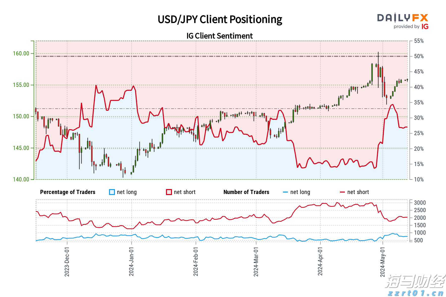 十五运会网球测试赛在横琴收官